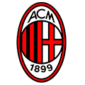 Uniformes del AC Milan